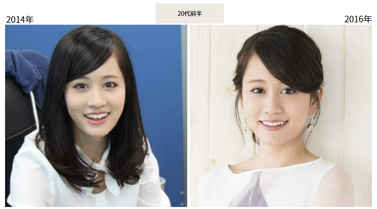 前田敦子 卒業後 女優時代の顔変化