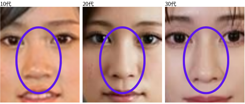 前田敦子 鼻 整形疑惑 比較