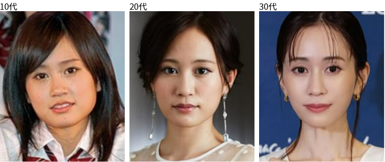 前田敦子 エラ 比較 昔と現在